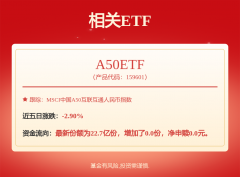 <b>【12315赞扬公示】消费者赞扬贵州茅台食物平安问</b>